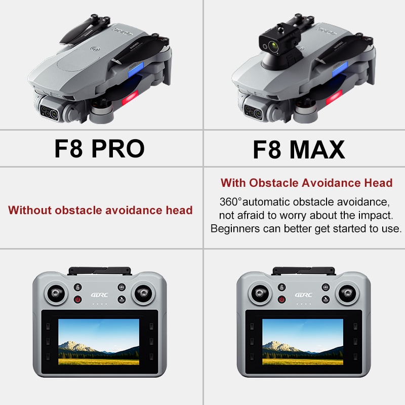 F8 MAX GPS 드론 전문가용 8K 카메라 5G W - Drone Aerial Photography 리뷰 및 가격